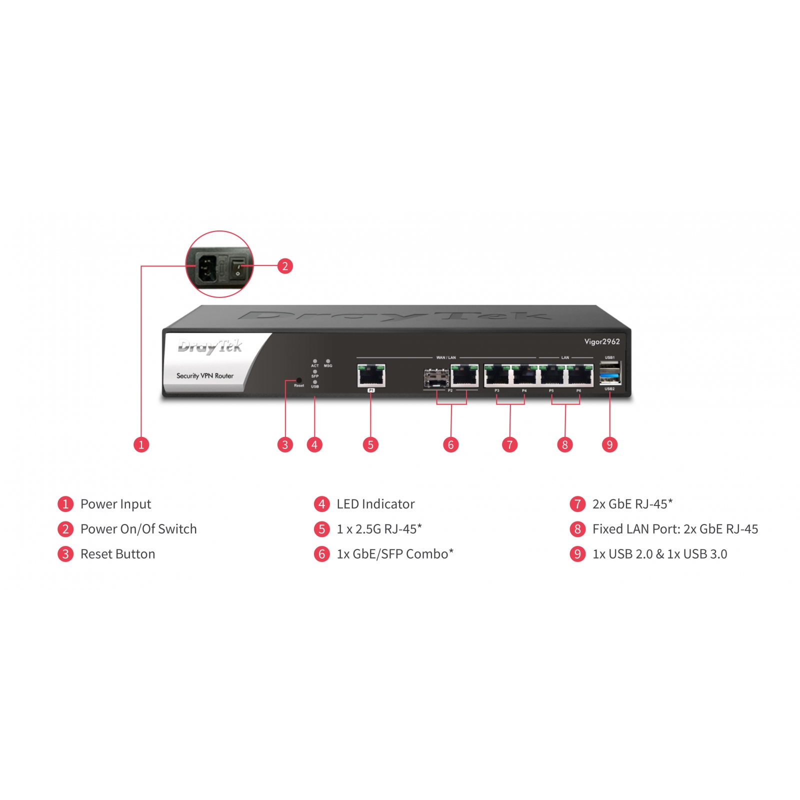 Draytek%20Vigor%202962%20Dual%20WAN%20Security%20Router/VPN%20Gateway