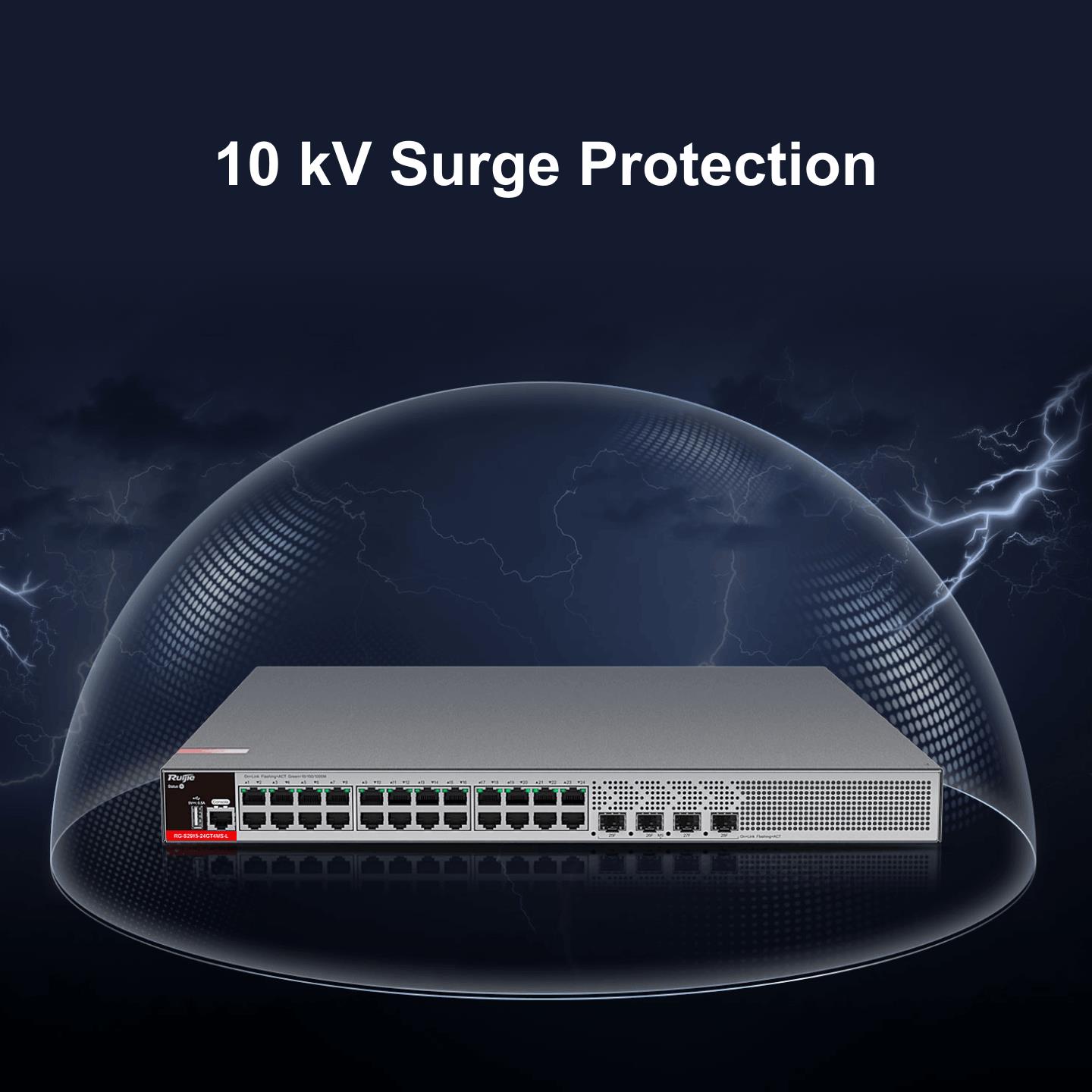 Ruijie%20RG-S2915-24GT4MS-L%2024%20Port%2010/100/1000%202xSfp%20Yönetilebilir%20Rack%20Mount%20Switch