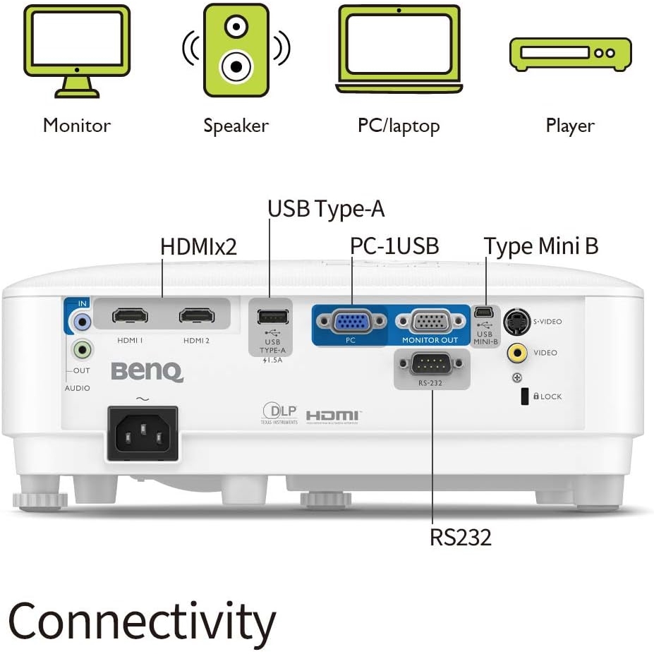 Benq%20MS560%204000AL%20800x600%202xHdmı%20Vga%2020.000:1%203D%20Dlp%20Projeksiyon