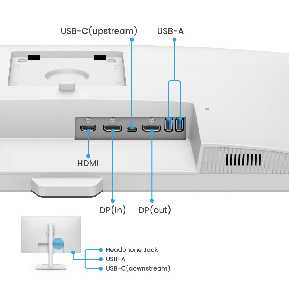 Benq%20GW2790QT%2027’’%205Ms%2075HZ%202K%202560x1440%202xDp%20Hdmı%20Usb-c%20Pivot%20Beyaz%20Ips%20Led%20Monitör