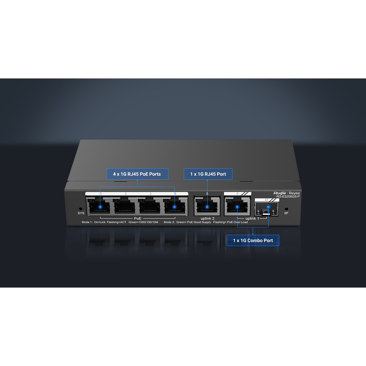 Ruijie%20RG-ES206GS-P%204%20Port%2010/100/1000%204%20Port%20Poe+%201xGe%20Uplink%201xSfp%2054w%20Ruijie%20Cloud%20Yönetilebilir%20Desktop%20Switch