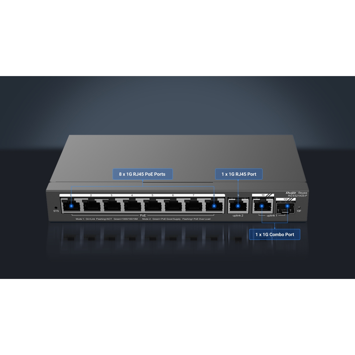 Rıijie%20RG-ES210GS-P%208%20Port%2010/100/1000%208%20Port%20Poe%201Xge%20Uplink%201xSfp%20120w%20Rujie%20Cloud%20Yönetilebilir%20Desktop%20Switch