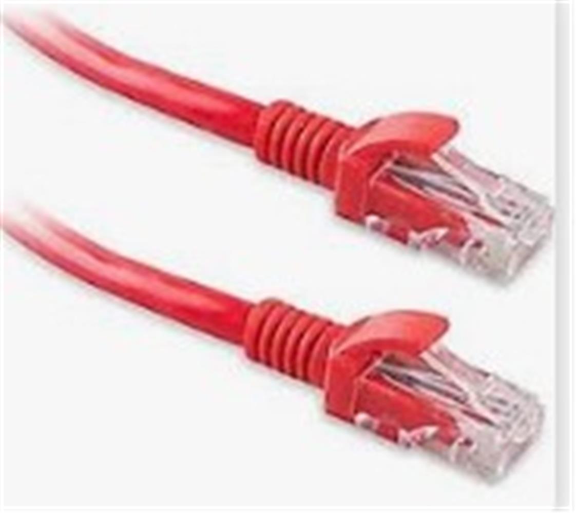 S-link%20SL-CAT606%20cat6%200.60mt%20Kırmızı%20Utp%20Patch%20Kablo