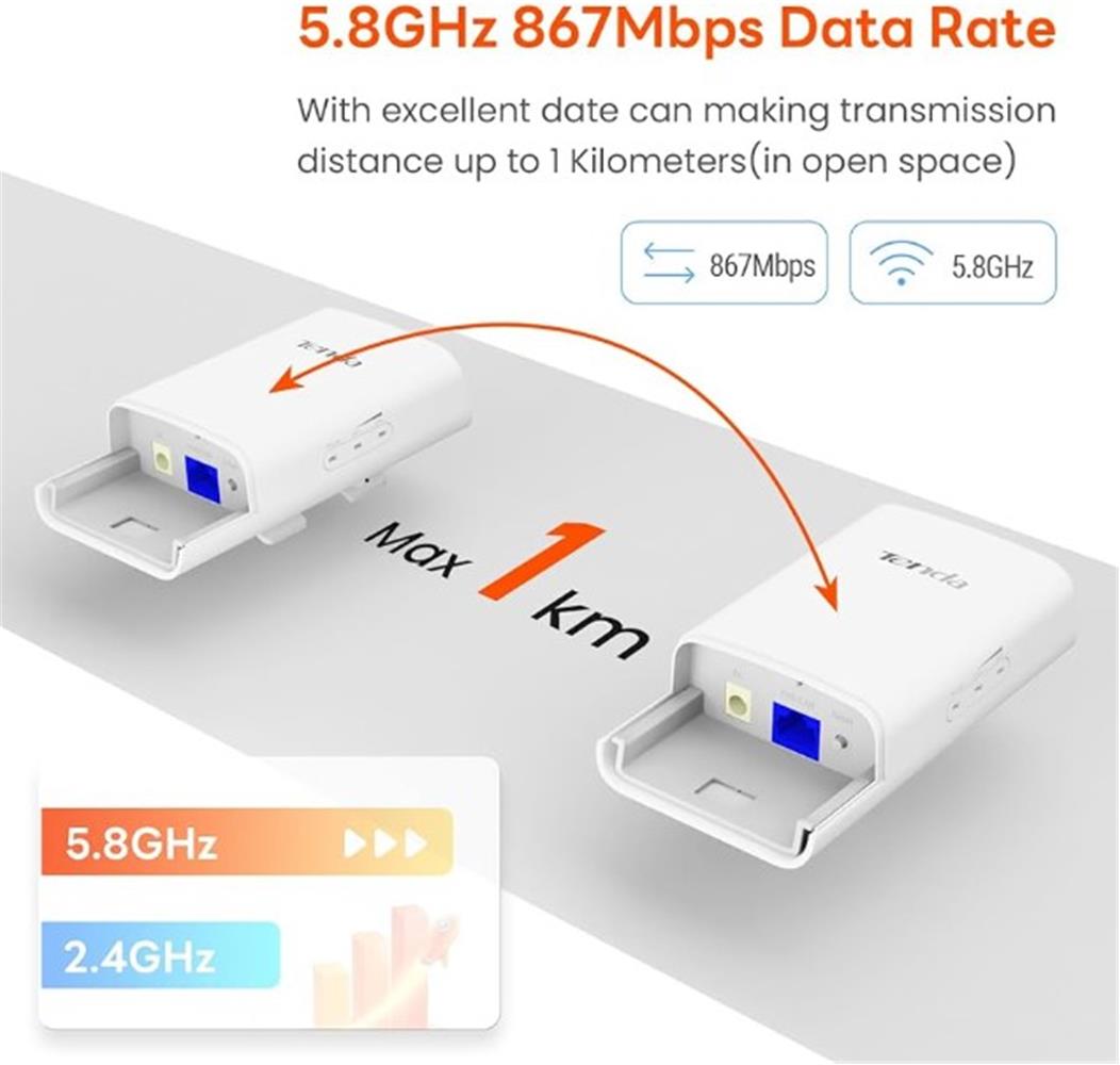 Tenda%20O1-5G-KIT%20Outdoor%20867%20Mbps%209%20dBi%20Dış%20Mekan%20Access%20Point