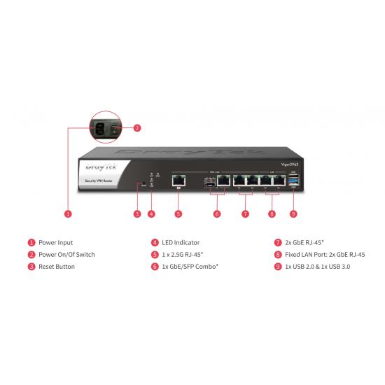 Draytek Vigor 2962 Dual WAN Security Router