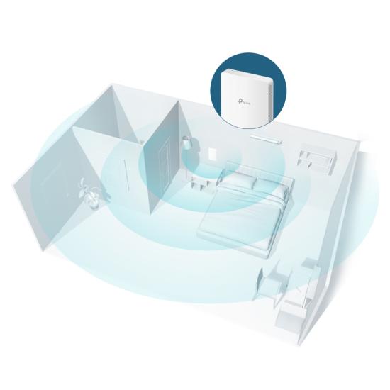 Tp-link Omada EAP235 Wall 4 Port Access Point