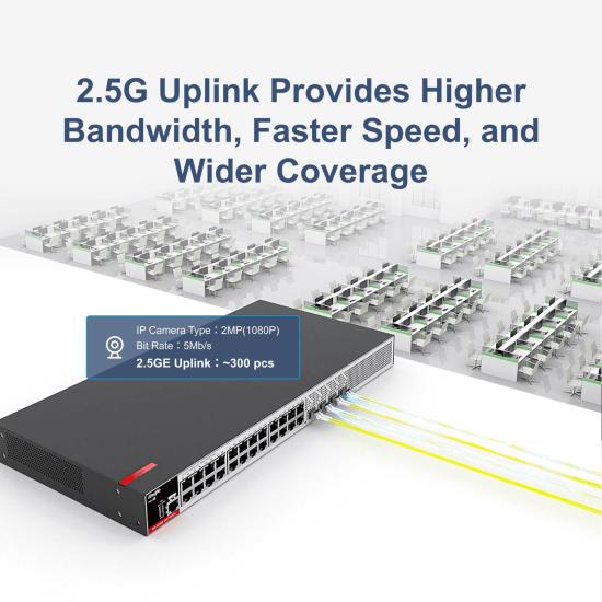 Ruijie RG-S2915-24GT4MS-L 24 Port Switch